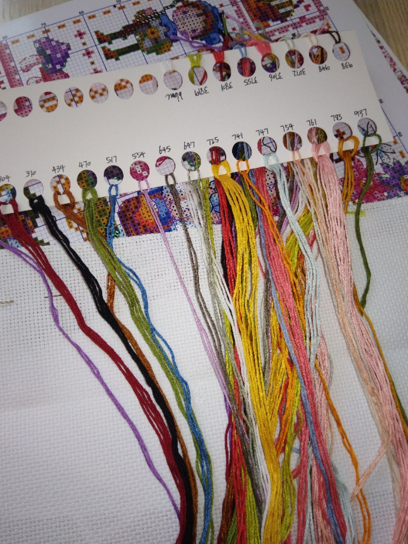 Counted Cross Stitch Kit for E – обзор и цена Embroidery Backpack Kit