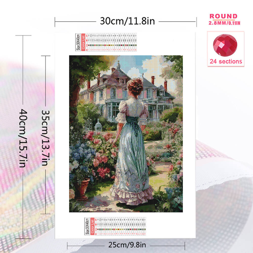 Evershine 5D Diamond Painting  – обзор и цена Embroidery Garden