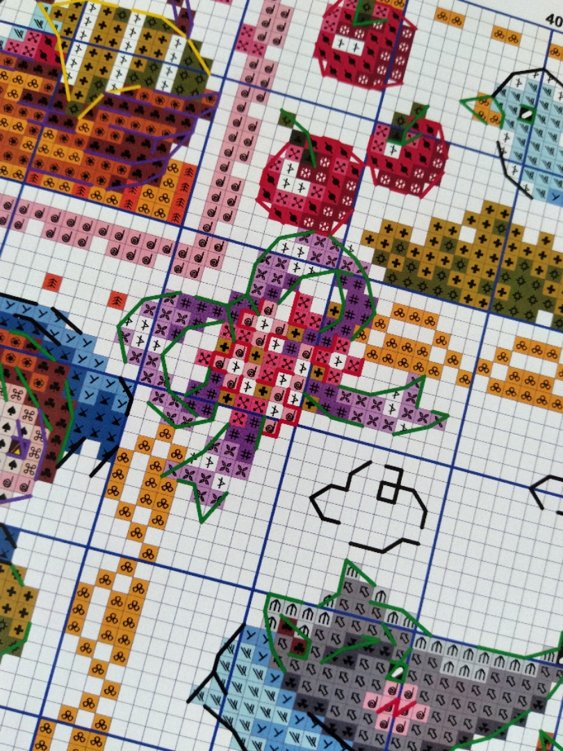 Counted Cross Stitch Kit for E – обзор и цена Embroidery Backpack Kit